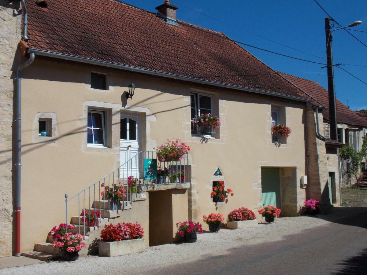 Gite Des Roches La Roche-Vanneau Exteriör bild